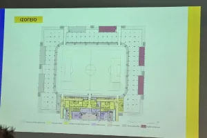 Γήπεδο ΑΠΟΕΛ/Η συνολική χωρητικότητα (Σε τρεις φάσεις)