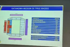 ΑΠΟΕΛ: Η διπλή ιστορική αναφορά