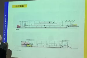 Γήπεδο ΑΠΟΕΛ/Η συνολική χωρητικότητα (Σε τρεις φάσεις)