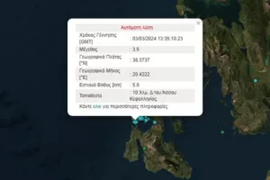Νέος σεισμός 3,5 Ρίχτερ ανοιχτά της Κεφαλονιάς