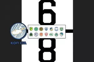 6-8, 8-6 (This is CYPRUS)