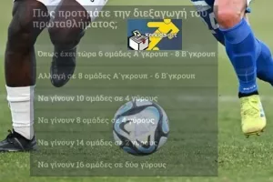 (ΝΕΟ Γκάλοπ) Πως προτιμάτε την διεξαγωγή του πρωταθλήματος;