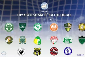Την ερχόμενη Πέμπτη η κλήρωση του Πρωταθλήματος Β' Κατηγορίας