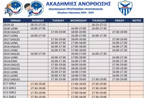 Ακαδημία Ανόρθωσης: "ΔΩΡΕΑΝ προπονήσεις σε ηλικίες 4 με 6"
