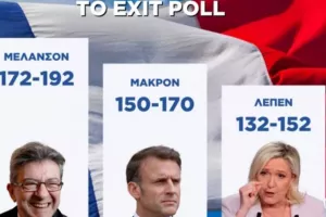 Η απόλυτη ανατροπή στη Γαλλία: Πρωτιά για την αριστερή συμμαχία, καταποντίστηκε η Λεπέν!