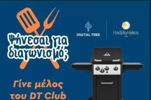 Δες πως θα κερδίσεις ένα BBQ αξίας €799!