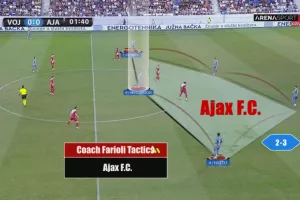 Παναθηναϊκός - Άγιαξ: Ένα άρθρο στο Wyscout ήταν αρκετό...