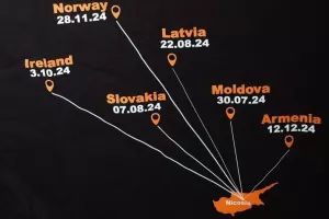 Ευρωπαϊκές πτήσεις/ΑΠΟΕΛ!