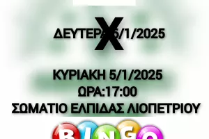 Αλλαγή ημερομηνίας...