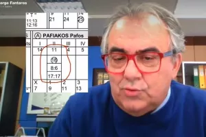 Φαντάρος/ Καταγγέλλει παραποίηση - πλαστογραφία στο φύλλο αγώνος (Φώτος)