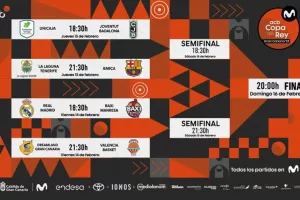 Final 8 Copa del Rey: Ολοταχώς για clasico στα ημιτελικά