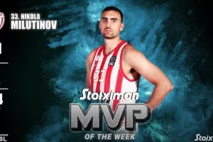 MVP για τρίτη φορά ο Μιλουτίνοφ
