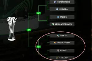 Πάφος: Αν προκριθεί στους "8" ΔΕΝ θα έχει Φιορεντίνα! (Μπόρατς - Ραπίντ)