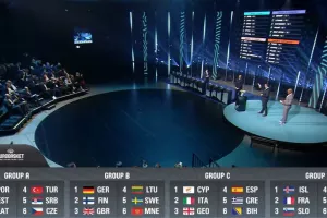H κλήρωση για το EuroBasket 2025 με Κύπρο, Ελλάδα, Βοσνία, Γεωργία, Ιταλία και Ισπανία!