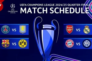 Οι προβλέψεις της Opta για το Champions League!
