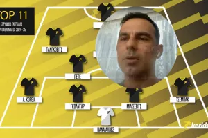 Kορυφαία εντεκάδα