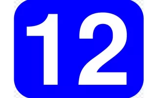 ΤΩΡΑ είναι 12-4-1