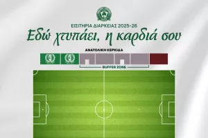 Ομόνοια 29Μ Διαρκείας: "Εδώ χτυπάει, η καρδιά σου!"