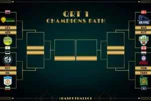 Oι αντίπαλοι της Πετρολίνα ΑΕΚ στο Basketball Champions League