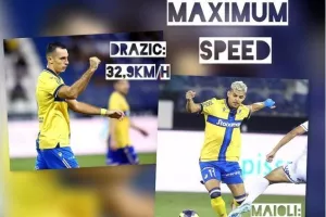 Ταχύτητες... ΑΠΟΕΛ!