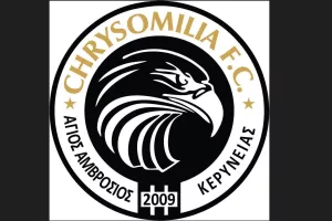 Οι οκτώ προσθήκες της Chrysomilias F.C.