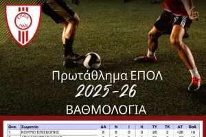 Η βαθμολογία της ΕΠΟΛ