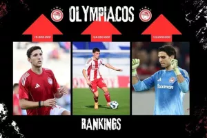 Ο Ολυμπιακός απογειώνει τους ποδοσφαιριστές του και τις χρηματιστηριακές αξίες τους!