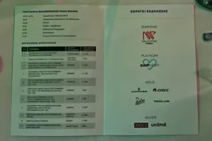 Τα…διπλασίασε ο Παπασταύρου!