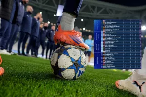 Βαθμολογία - Champions League/ 24η η Πάφος, 26ος ο Ολυμπιακός