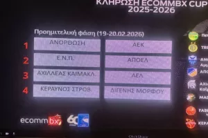 Η κλήρωση του Κυπέλλου