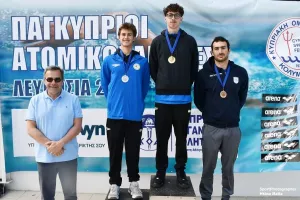 Κορυφαίοι Γρηγορίου και Liu