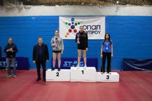 Αποτελέσματα Τελικών Πρωταθλημάτων Επιτραπέζιας Αντισφαίρισης Κ19