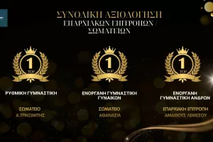 (ΦΩΤΟΣ) Ετήσιες Βραβεύσεις Αρίστων – Κυπριακής Ομοσπονδίας Γυμναστικής