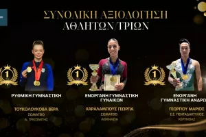 (ΦΩΤΟΣ) Ετήσιες Βραβεύσεις Αρίστων – Κυπριακής Ομοσπονδίας Γυμναστικής