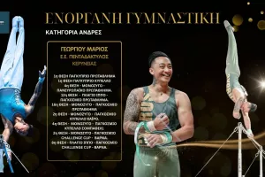 (ΦΩΤΟΣ) Ετήσιες Βραβεύσεις Αρίστων – Κυπριακής Ομοσπονδίας Γυμναστικής