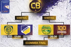 Πληροφορίες για το Final Four του ECOMMBX Cup