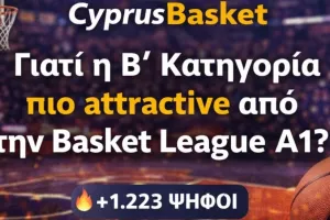 CB Poll: Η Β’ Κατηγορία στέλνει μήνυμα