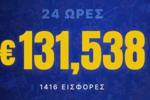 ΑΠΟΕΛ/24 ωρες