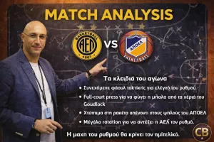 F4: Πώς η ΑΕΛ θα αντιμετωπίσει τον ΑΠΟΕΛ…