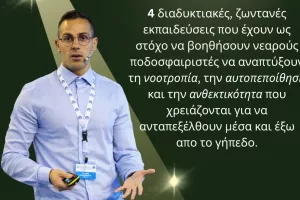 Διαδικτυακή εκπαίδευση για την ψυχολογική ενδυνάμωση νεαρών ποδοσφαιριστών