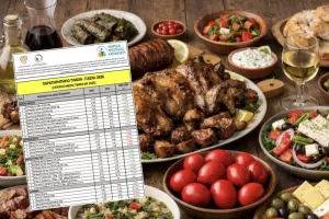 Πασχαλινό Τραπέζι: Αύξησαν το κόστος, λαχανικά, αυγά, φλαούνες, κιμάδες