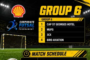 Shell Cyprus Corporate Futsal Tournament 2026