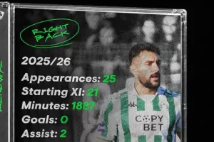 Ανανέωση με Στυλιανό Παντελή