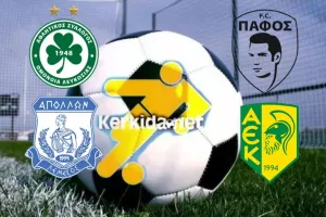 Πιθανότητες πρόκρισης για ΟΛΕΣ τις ομάδες μας