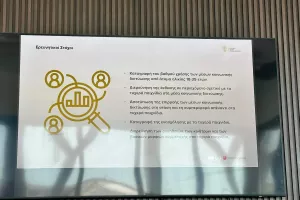 Έρευνα: «Τα social media παίζουν καθοριστικό ρόλο για τα τυχερά παιχνίδια»