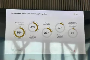 Έρευνα: «Τα social media παίζουν καθοριστικό ρόλο για τα τυχερά παιχνίδια»