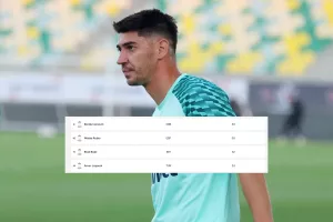 Επίσημη η… αλλαγή