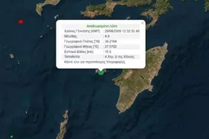 Σεισμός 4 Ρίχτερ ανοιχτά της Χάλκης 
