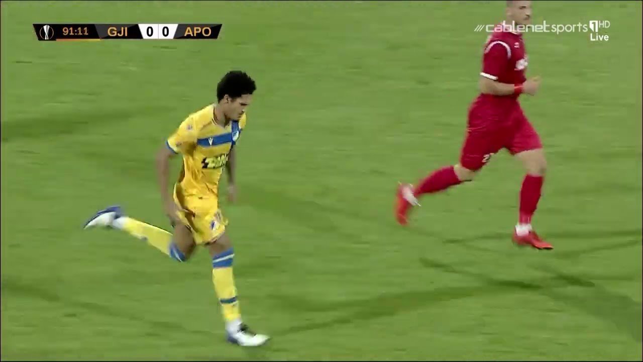 SC GJILANI - ΑΠΟΕΛ  0-2   Highlights   (27/08/2020)